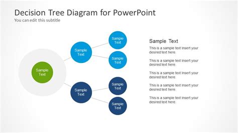 Decision Tree Powerpoint Template