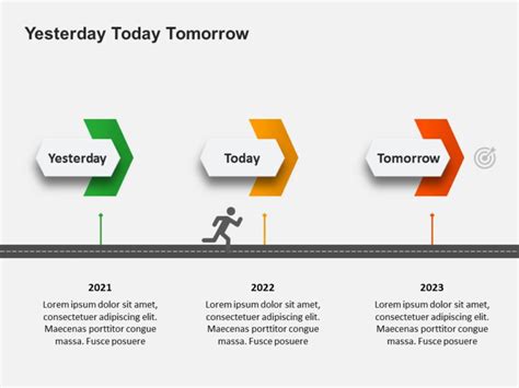 Yesterday Vs Today Vs Tomorrow Powerpoint Template Powerpoint