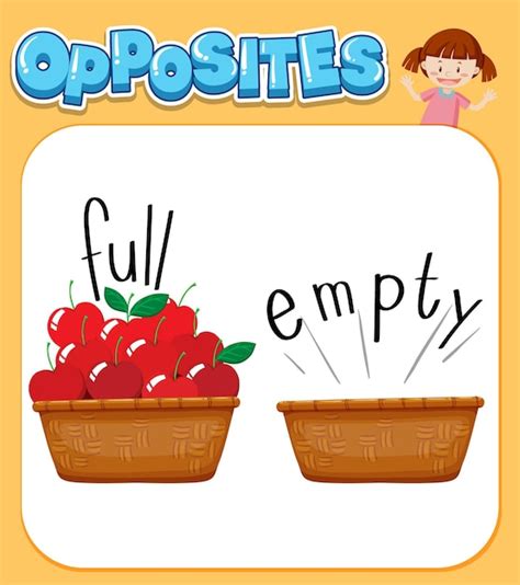 Opposite Words For Kids Vectors And Illustrations For Free Download Freepik