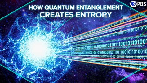 How Quantum Entanglement Creates Entropy Magic Of Science