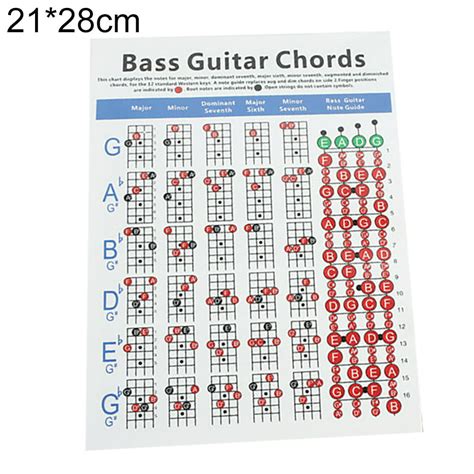 Sanwood Bass Chord Chart 4 Strings Electric Bass Guitar Chord Chart Music Instrument Practice