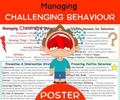 what are management behaviours printable templates