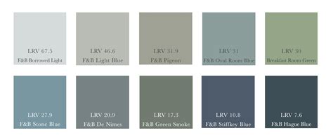 Favorite Green And Blue Farrow Ball Paint Colors Tag Tibby Design