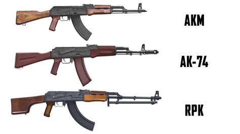 6 Compelling Russian Ak Variants That Paved The Way