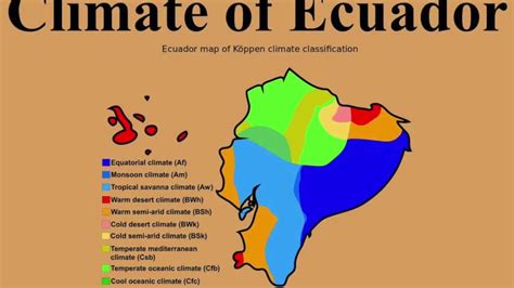Ecuador Climate Change Youtube