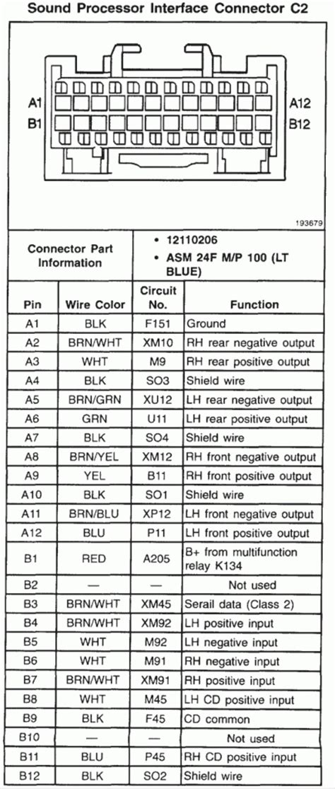 Maybe you would like to learn more about one of these? Kenwood Kdc Mp142 Wiring Diagram - Wiring Diagram Schemas