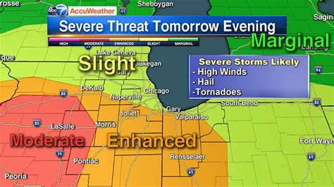 Chicago Weather Severe Storms Could Bring Large Hail High Winds