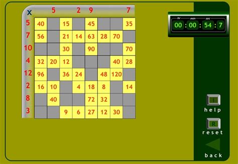 Multiplication Facts Puzzle Puzzle Game To Support Times Tables