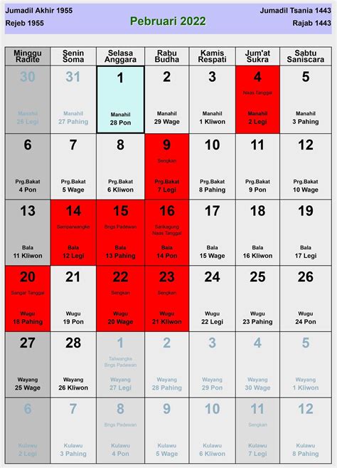 Kalender Jawa Februari 2022 Lengkap Hari Baik And Buruk Enkosacom