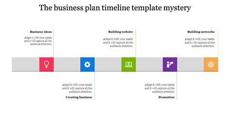 Business Plan Timeline Template Rectangle Model Slideegg
