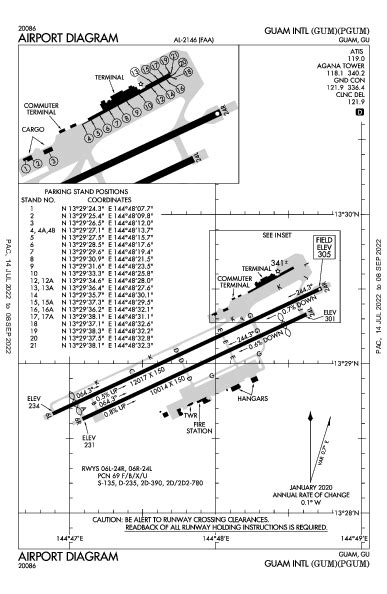 Pgum Airport Diagram Apd Flightaware