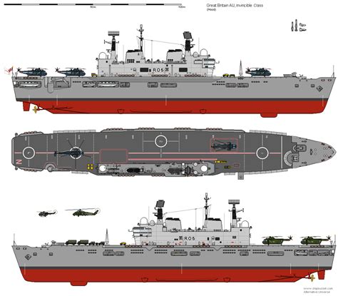 Alternate Royal Navy 2 Shipbucket