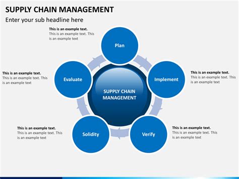 As a result, it is often in everyone's best interest to look beyond individual. Supply Chain Management PowerPoint Template | SketchBubble
