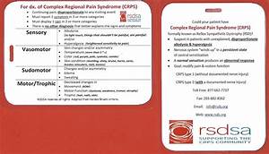 Rsdsa Laminated Crps Medical Reference Cards Rsdsa