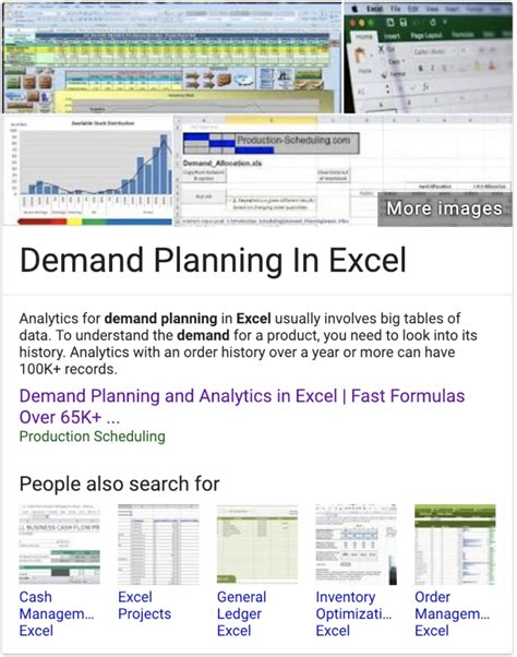 What Is The Most Popular Demand Planning Software Alloyai