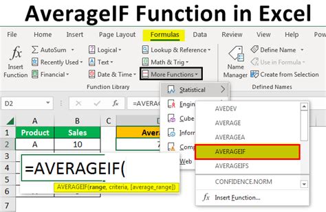Averageif In Excel How To Use Averageif Function In Excel