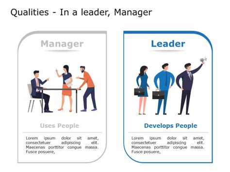 leadership qualities manager powerpoint templates imaginelayout hot sex picture