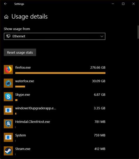 Windows 10 Quick Tips Network Data Usage Daves Computer Tips