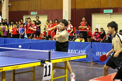 Maybe you would like to learn more about one of these? MSSM Ping pong: Aksi Pemain Beregu LelakiKejohanan Ping ...