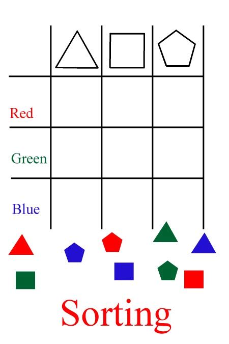 Kindergarten Math Sorting Worksheets For Kindergarten