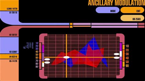 Star Trek Lcars Animations Ancillary Modulation Youtube