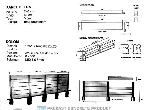 Kami akan membahas harga pagar panel beton tangerang terbaru 2021. Proses Pembuatan Panel Dinding Beton Pracetak - Pabrik ...