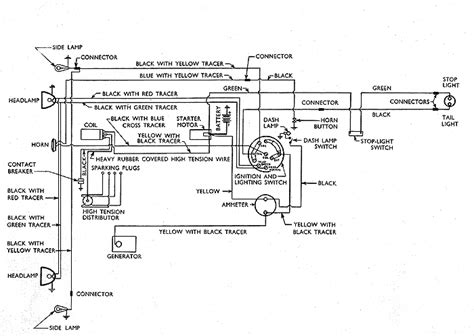 Diagram 1931 Ford Model A Ignition Wiring Diagram Mydiagramonline