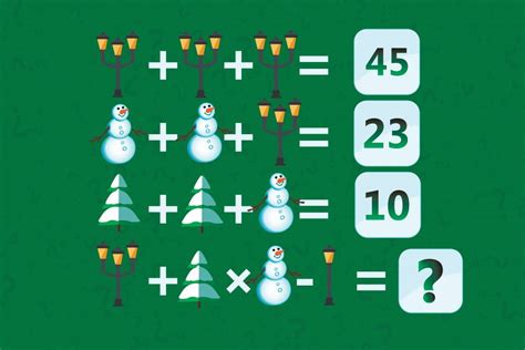 Christmas Brain Teasers That Are Impossible To Solve Readers Digest