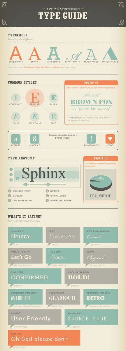 8 Must Have Cheat Sheets For Web Designers Inspiration Typographie