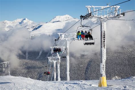 Whistler closing weekend w/ tyler nicholson. Whistler Blackcomb to close from March 15 to 22 over COVID-19 concerns - Richmond News