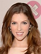 Anna Kendrick Is Wearing a $7 Lip Gloss Here (Jazz Hands for Drugstore ...