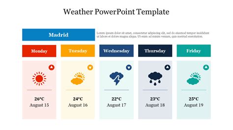 Weather Slides Template