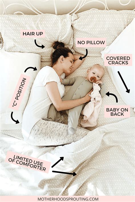 8 Tips For Co Sleeping Safely And Successfully Motherhood Sprouting