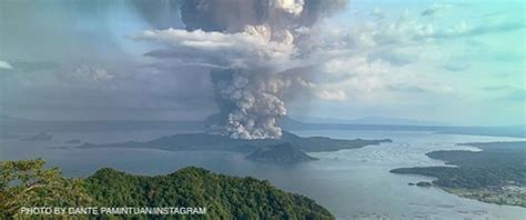 Massive Eruption In The Philippines Devastating Consequences And