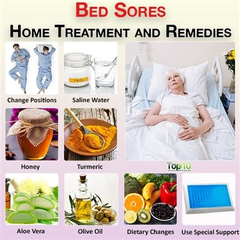Bedsores Stages How To Heal Them Is Petroleum Jelly Good Bed