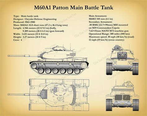 M60a3 Tank