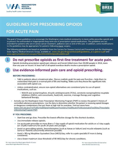 Opioids Patient Fact Sheet Available In 22 Languages Washington State