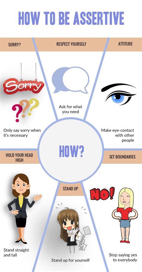 Seven Signs You Struggle With Assertive Communication Artofit