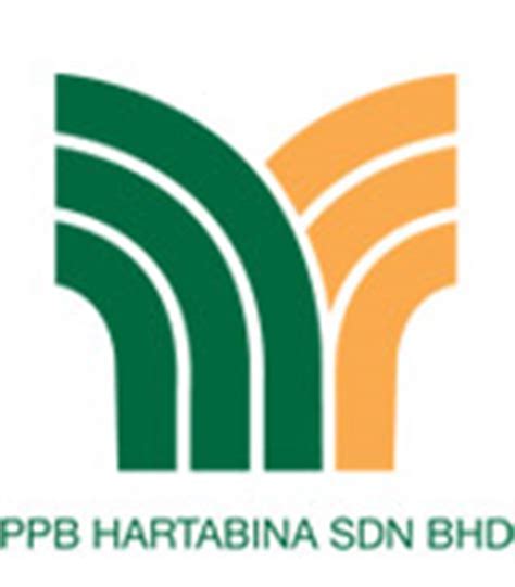 This is southern marina by ppb hartabina by a visual studio on vimeo, the home for high quality videos and the people who love them. Ppb Logos