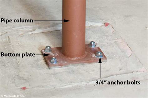 Pipe Column Details Reshaping Our Footprint
