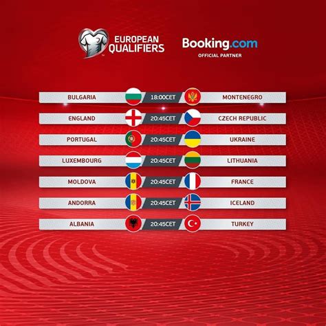 Uefa Euro 2020 Europianqualifiers 🙌 More Euro2020 Qualifiers On The