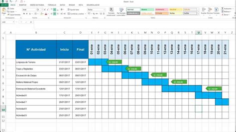Plantilla De Diagrama De Gantt En Excel Gratis Charcot