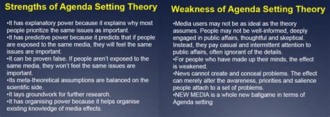 Mccombs and shaw as agenda setting theory advocates state that it is the media agenda that influences the formation of the public agenda, and this is evidenced by a strong correlation between what the media convey and its influence on public views. Bek's Journalism Blog: Week 9 Lecture: Agenda Setting in ...