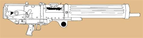 British Machine Guns Ww2 The Lewis Gun Vickersberthier Machine Gun