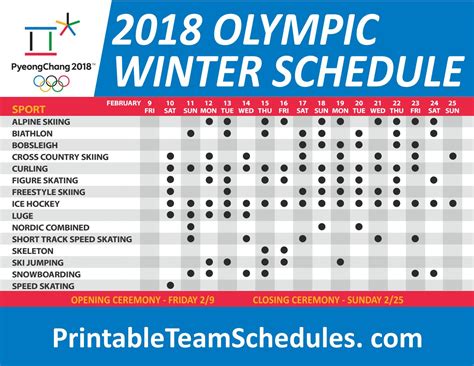 Live stream, tv coverage & key facts. 2018 PyeongChang Winter Olympics Schedule by ...