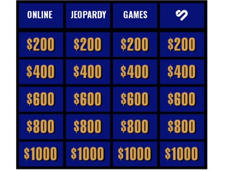 15 Online Jeopardy Games To Play Ken Jennings Approved