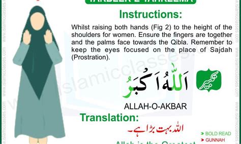 Learn How To Perform Salah Step By Step For Women