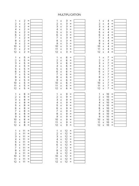 Kenapa ingin tahu tahap penguasaan english anda? Soalan Sifir Sekolah Rendah Tahap 1 (Multiplication)