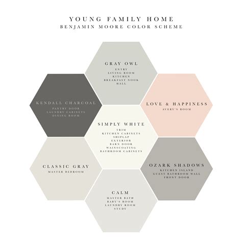 Soothing And Elegant Benjamin Moore Whole House Color Scheme House