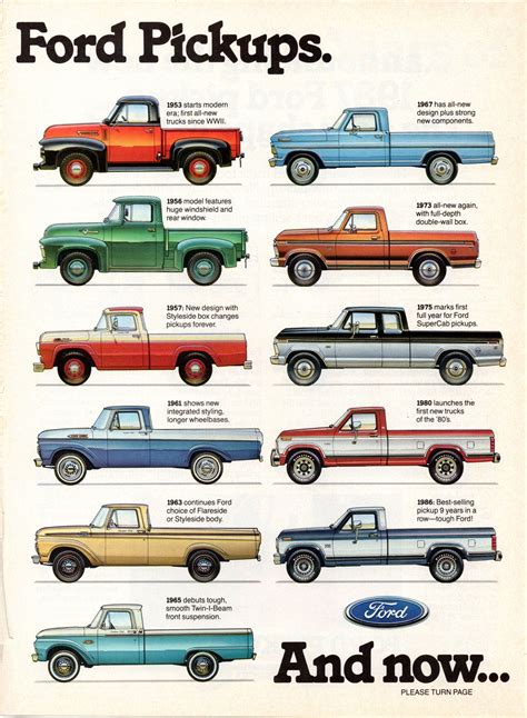 1987 Ford Truck Ad Pg 2 Classic Ford Trucks Classic Pickup Trucks